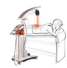 Robotik Lazer Tedavisi